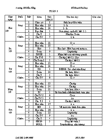 Kế hoạch bài dạy Lớp 1 - Tuần 3 - Lại Thị Lan Anh