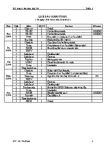 Kế hoạch bài dạy Lớp 3 - Tuần 1 - Lê Thị Định