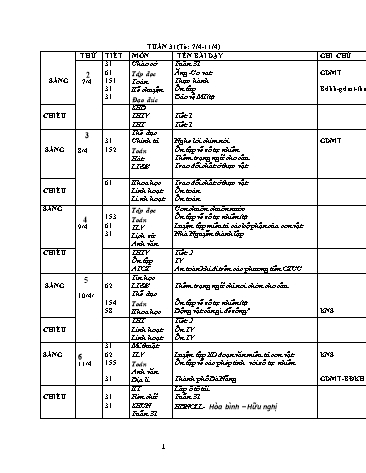 Kế hoạch bài dạy Lớp 3 - Tuần 31