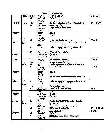 Kế hoạch bài dạy Lớp 3 - Tuần 32