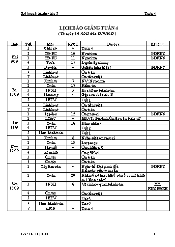 Kế hoạch bài dạy Lớp 3 - Tuần 4 - Lê Thị Định
