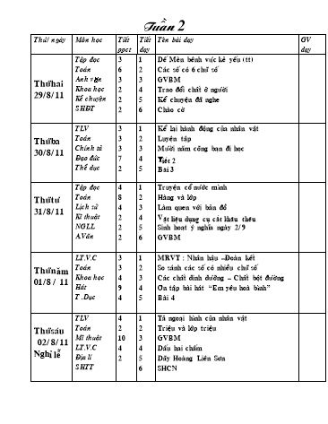Kế hoạch bài dạy Tuần 2 Lớp 4